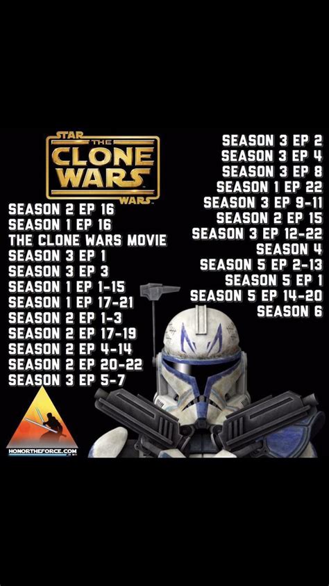 best order to watch the clone wars|star wars clone viewing order.